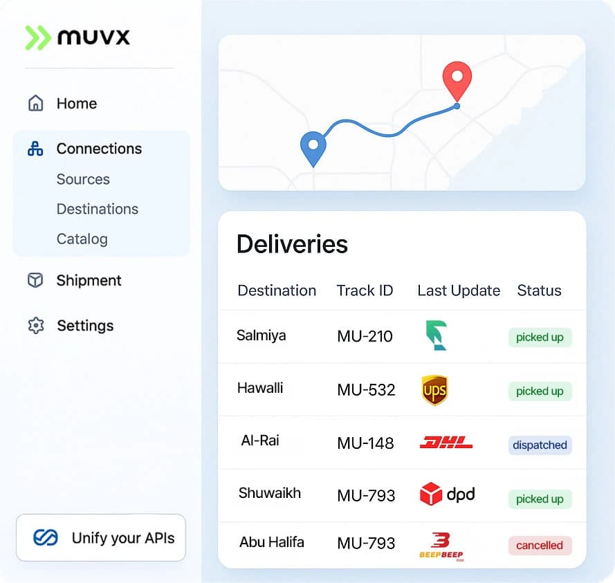 Track Deliveries in Real-Time