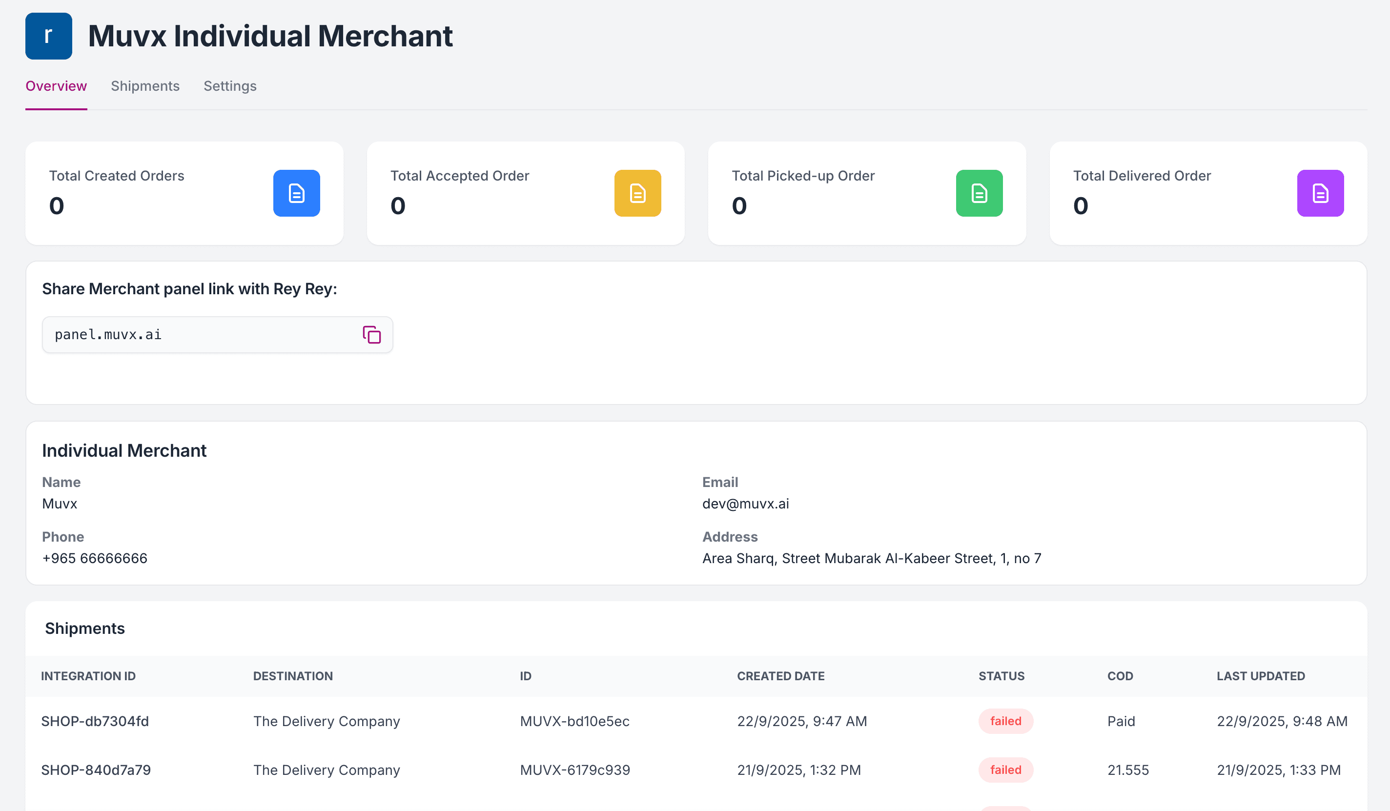 Overview Individual Merchant
